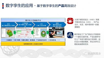 PPT | 智能制造與數字孿生技術 數字技術服務驅動工業轉型